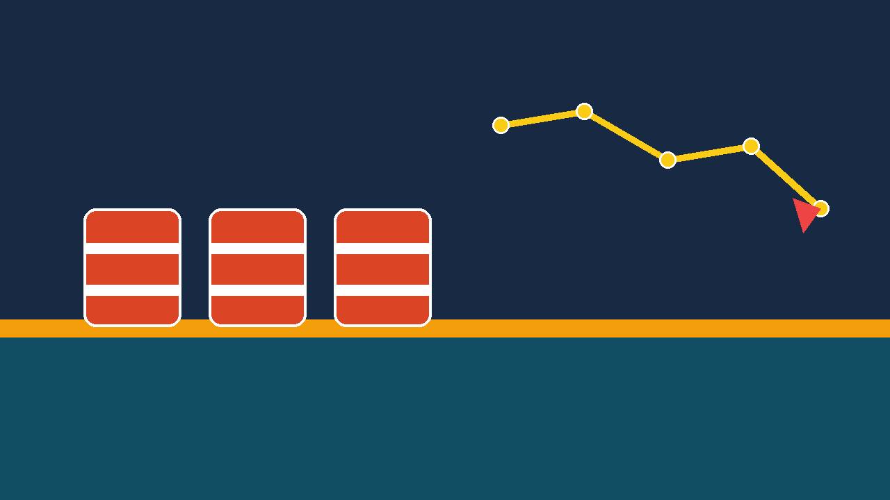 (Editorial illustration) Flat-style oil barrels beside a falling price line — no real person is shown. Oil eased almost $1 as Monday trading opened, pulling back from a near six-month high while Middle East supply risks remained in focus.