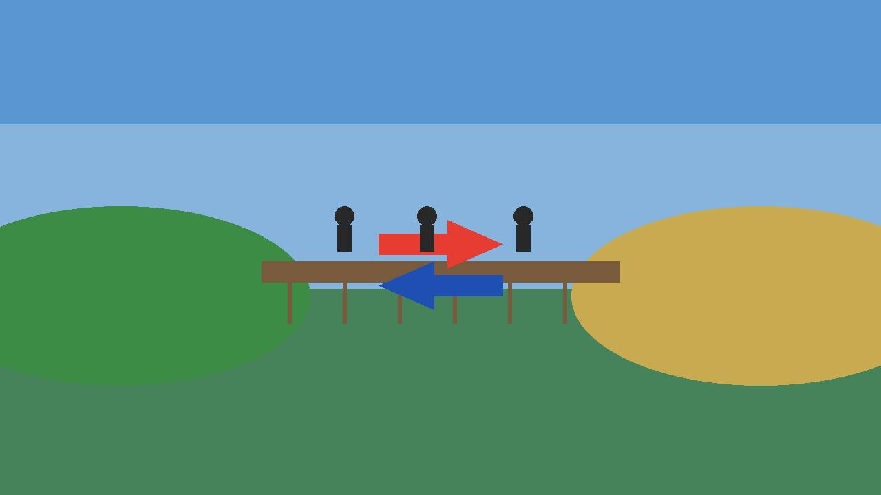 Editorial illustration of a bridge between two land masses with two-way arrows and generic figures, flat style, no real person depicted